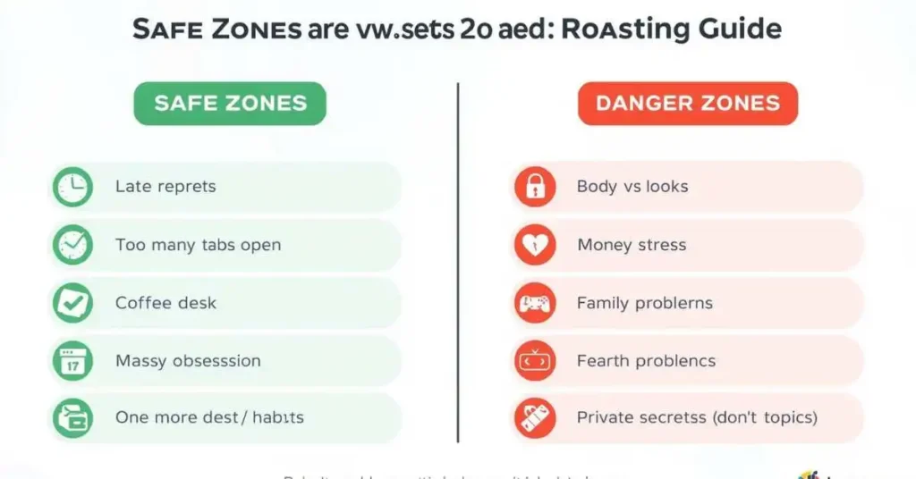 Infographic of safe vs danger roast topics