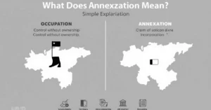 Infographic showing annexation vs occupation: control without title vs sovereignty