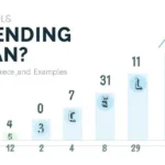 ascending meaning image